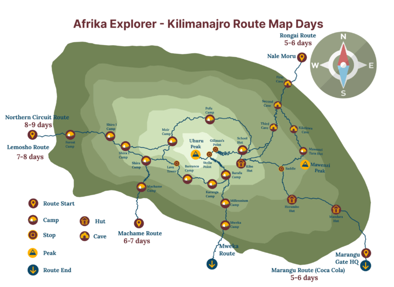 Mount Kilimanajro Map with number of daysWondering how many days it takes to climb Kilimanjaro? This complete guide breaks down the time needed for each route, tips for acclimatization, and how to choose the best itinerary for your trek.