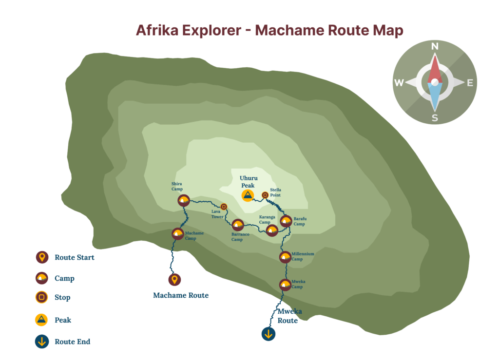 Machame Route Map for Kilimanjaro