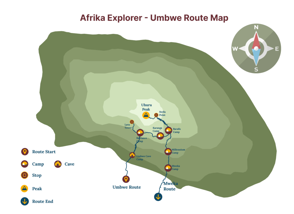 Umbwe Route Map for Kilimanjaro