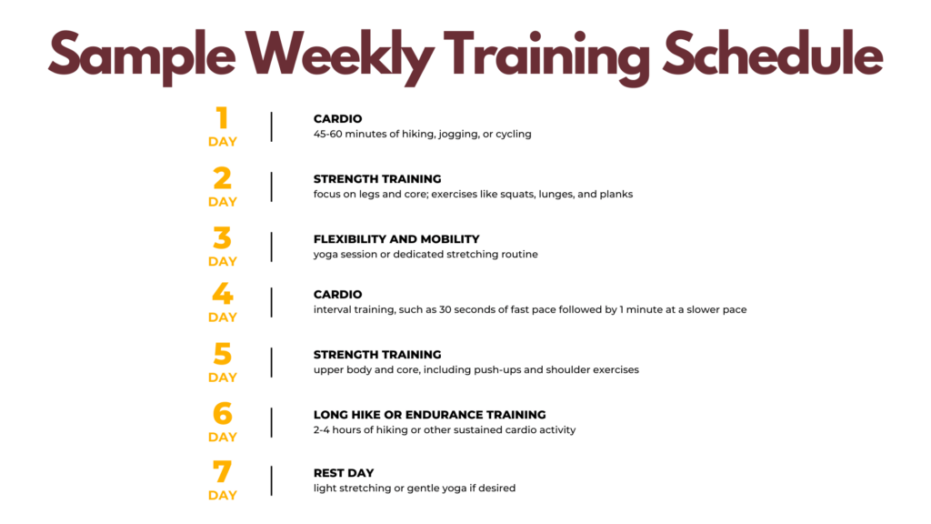 Sample Weekly Training Schedule for Afrika Explorer